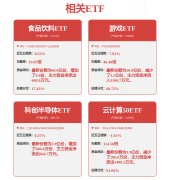 其值的港股建建央企
