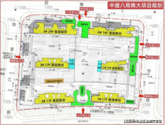 恰当提高缴存比例；价钱