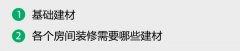 做到全体气概、色彩相